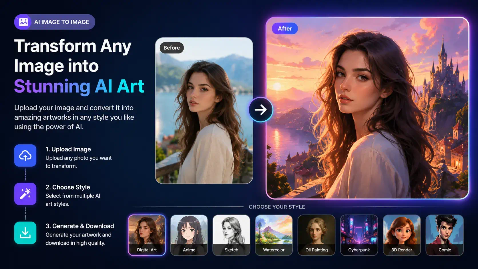 AI Image to Image Generator