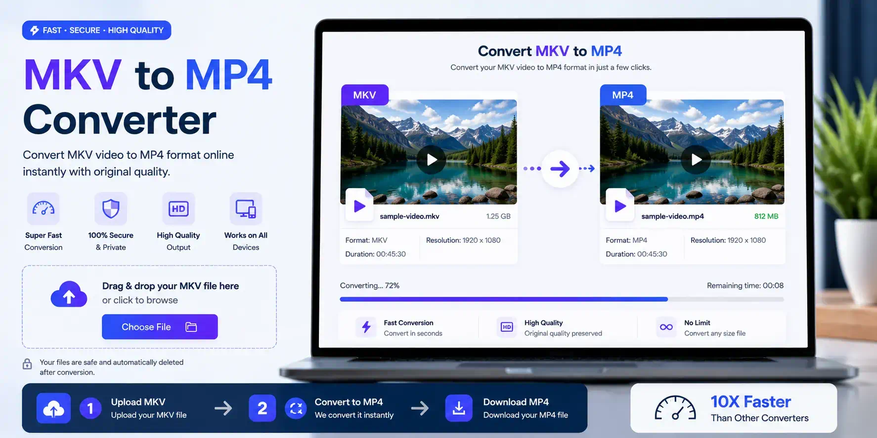 MKV to MP4 converter image