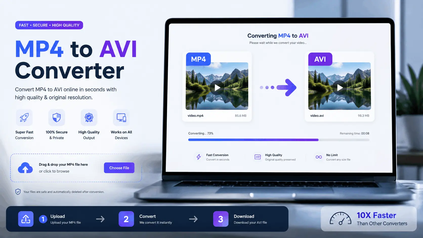 MP4 to AVI Converter