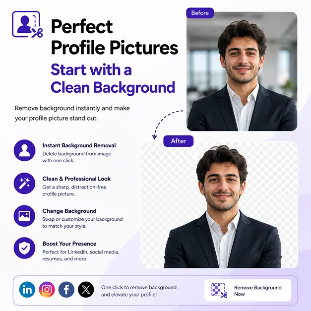 Profile Pictures after remove background